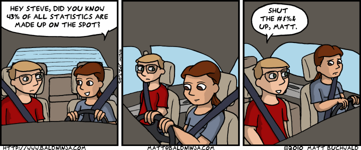 Comic graphic for 2003-07-13: Aimless Driving
