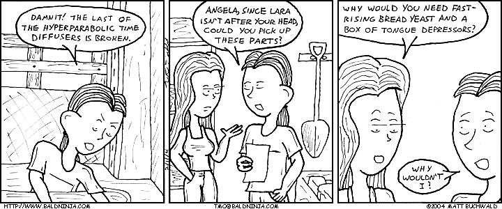 Comic graphic for 2004-02-11: Parts