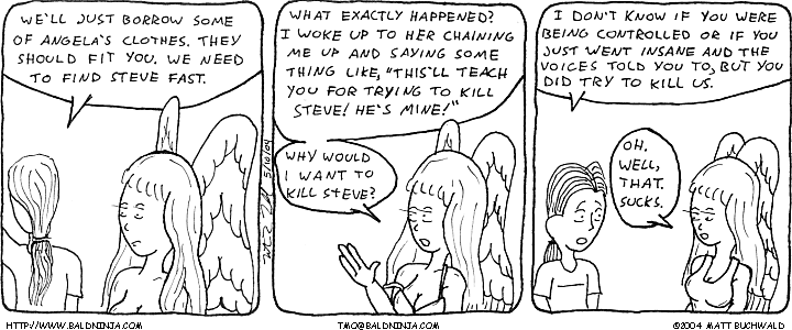 Comic graphic for 2004-05-11: Clothing Lara