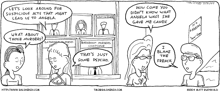 Comic graphic for 2004-05-21: Clues