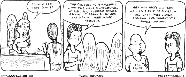 Comic graphic for 2004-09-18: Opinion Polling
