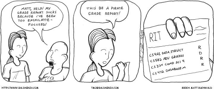 Comic graphic for 2004-11-11: Happy Birthday Amy!