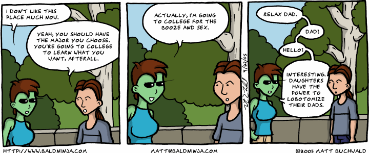 Comic graphic for 2005-04-27: Full Parental Lobotomy