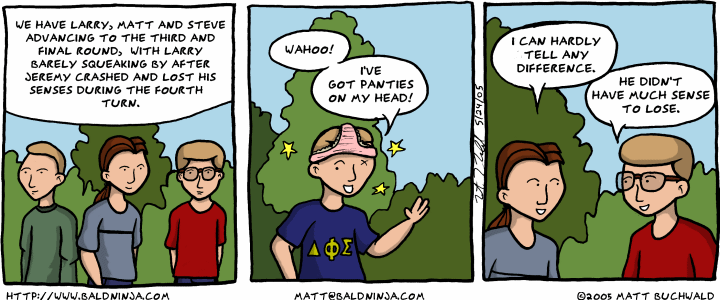 Comic graphic for 2005-05-24: Underwear Armor