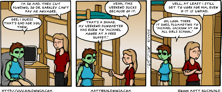 Comic graphic for 2005-06-24: Funometer