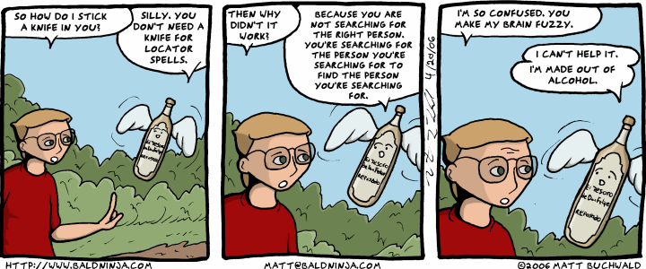 Comic graphic for 2006-04-20: Composition