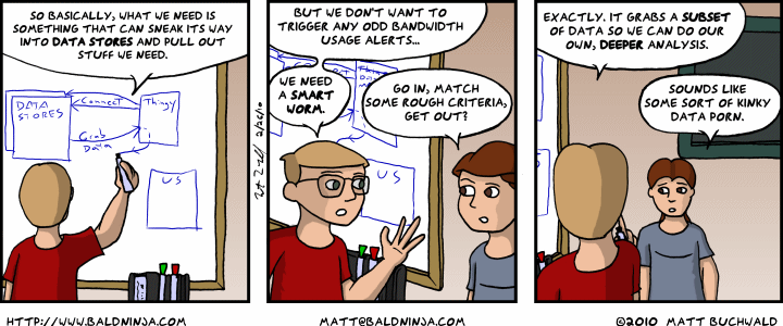 Comic graphic for 2010-02-26: Diagrams For Data Munching