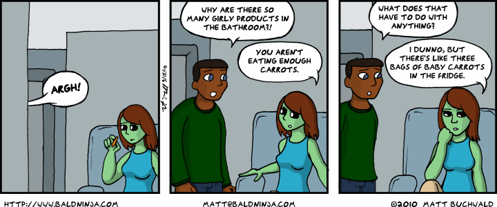 Comic graphic for 2010-03-15: Startling Discovery