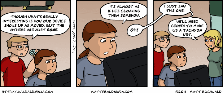 Comic graphic for 2011-03-29: Television
